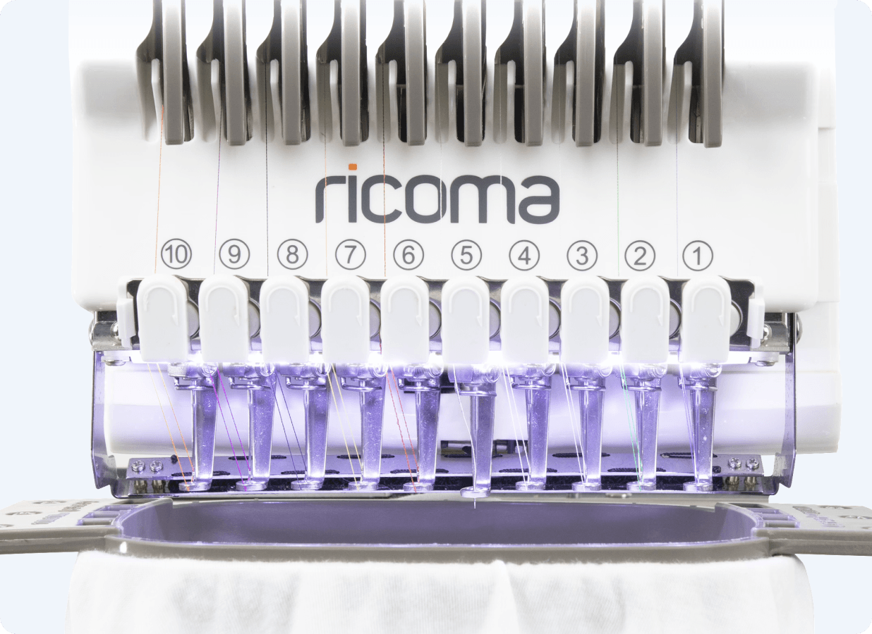 Advanced features all in one compact machine