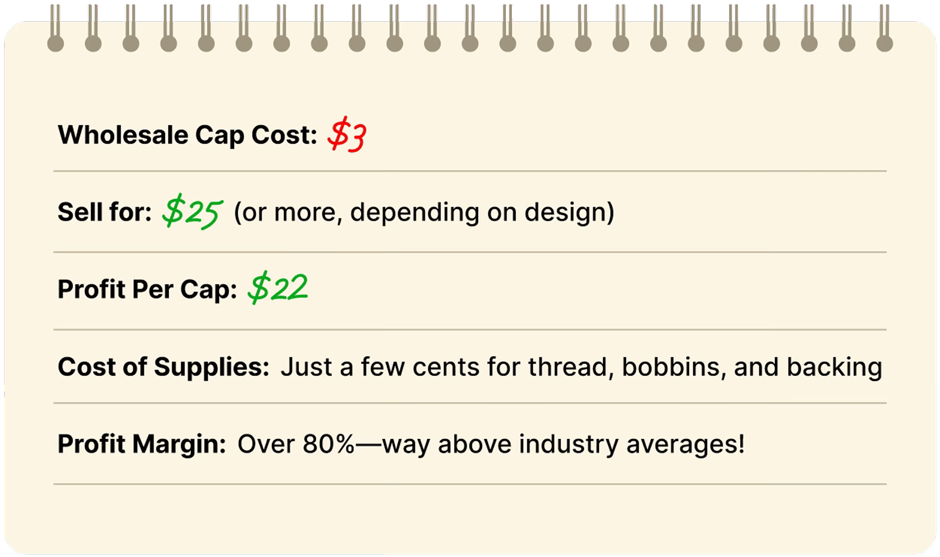 How the EM-1010-10s Pays For Itself!